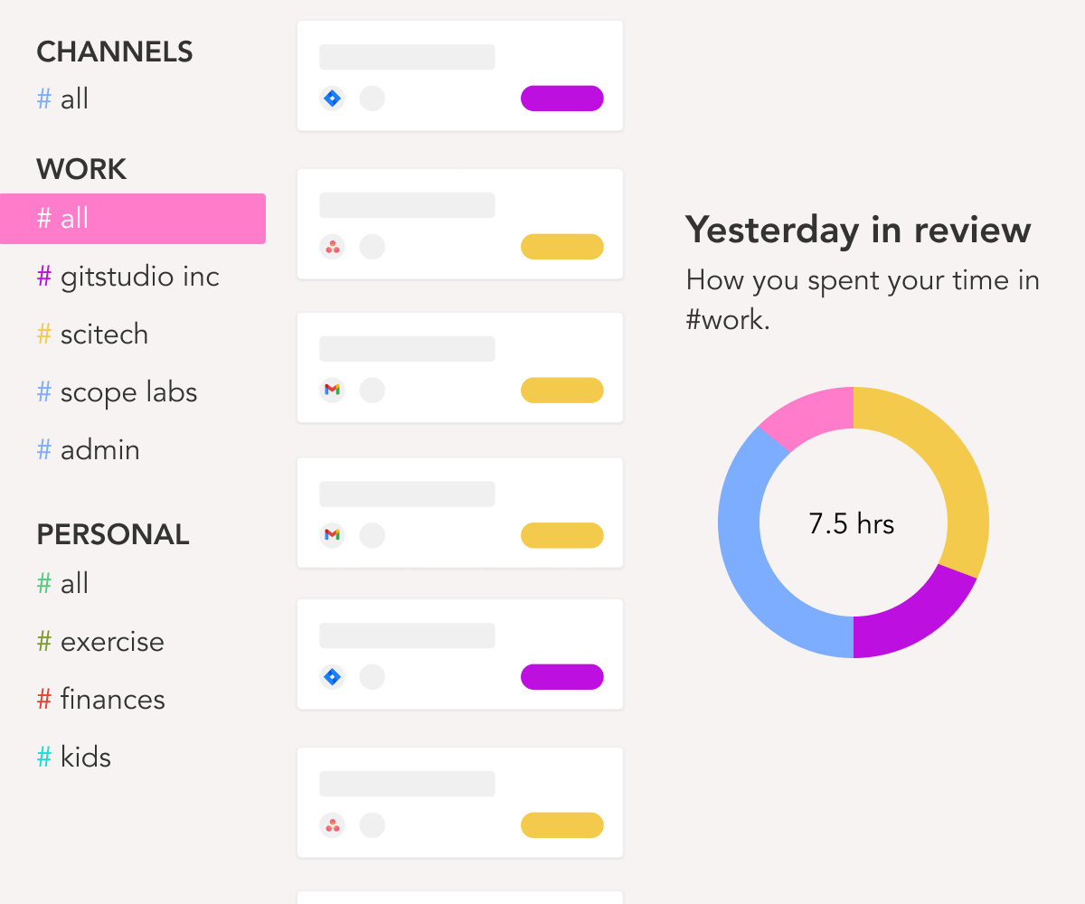Design A Calm And Focused Day With These Time Management Strategies